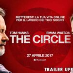 The Circle İndir – Türkçe Dublaj 1080p TR EN DUAL
