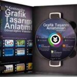 Grafik Tasarım Görsel Eğitim Seti İndir – Türkçe
